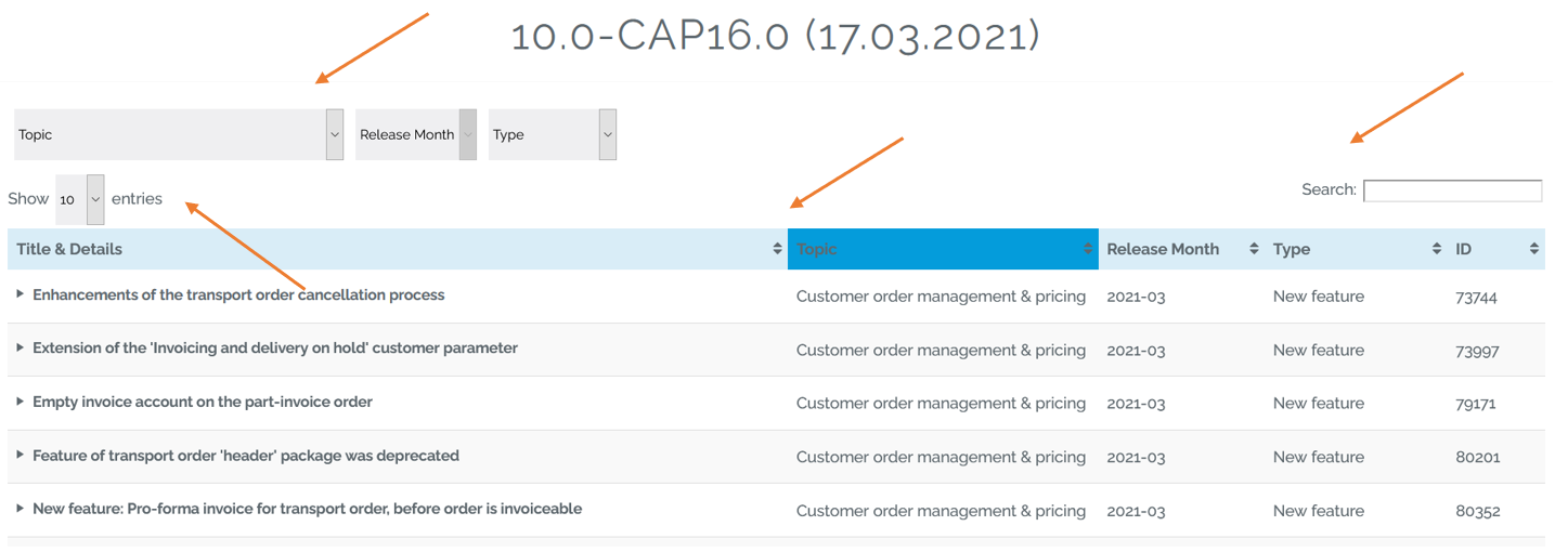 CAPcargo Release letter instruction table view